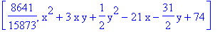 [8641/15873, x^2+3*x*y+1/2*y^2-21*x-31/2*y+74]